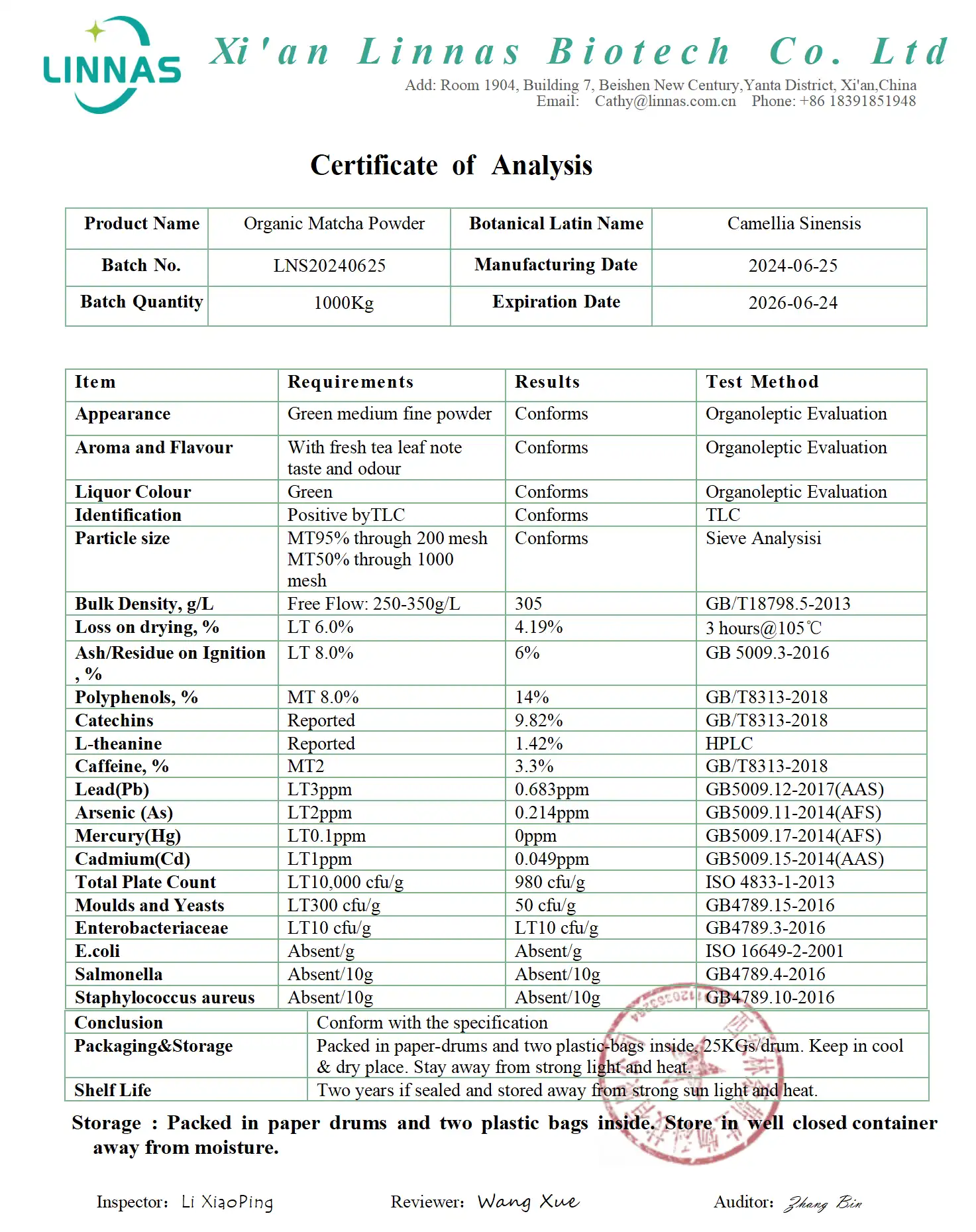 product-1-1 product-1-1