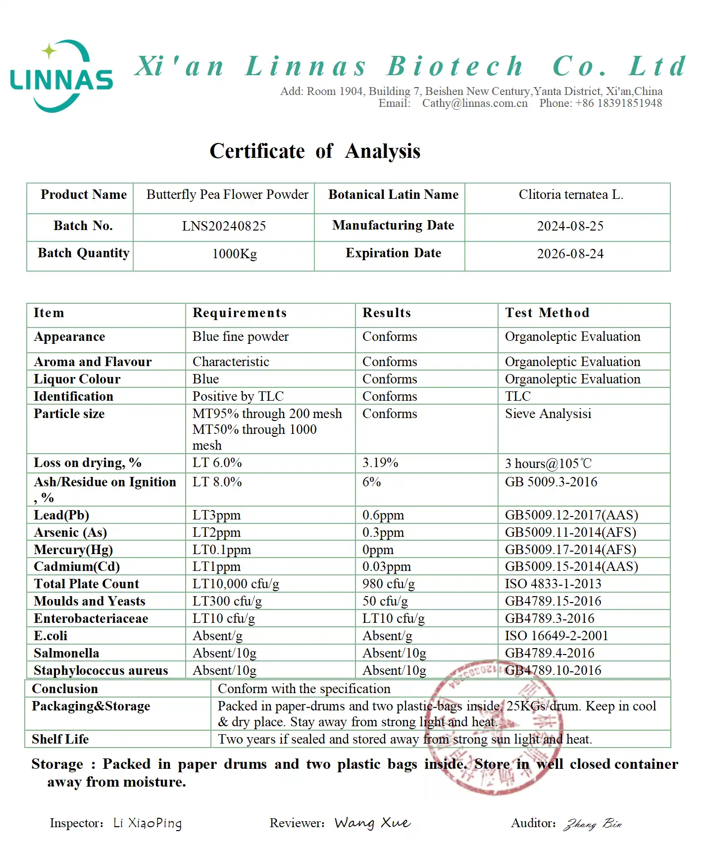 product-1-1 product-1-1