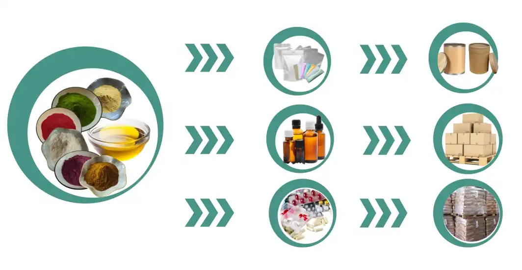 product-1-1 product-1-1