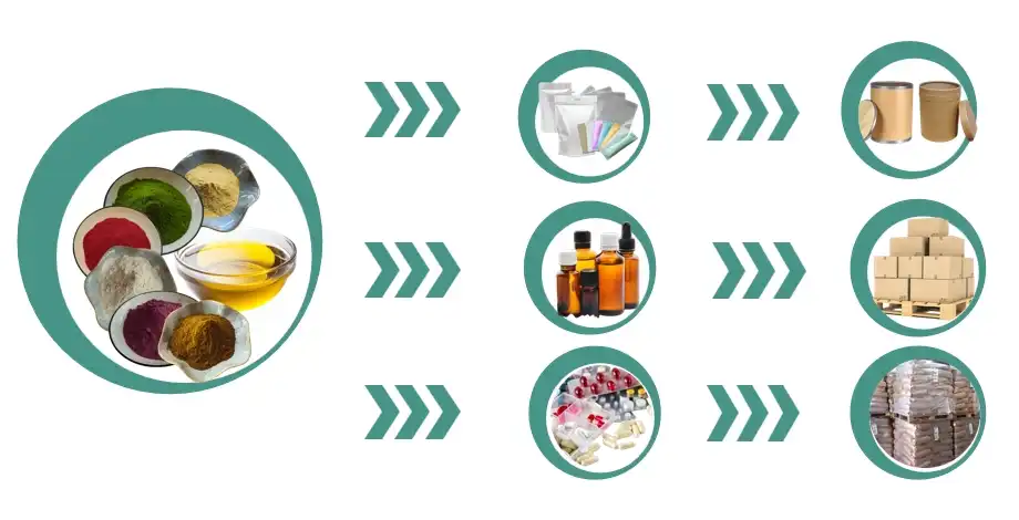 product-1-1 product-1-1